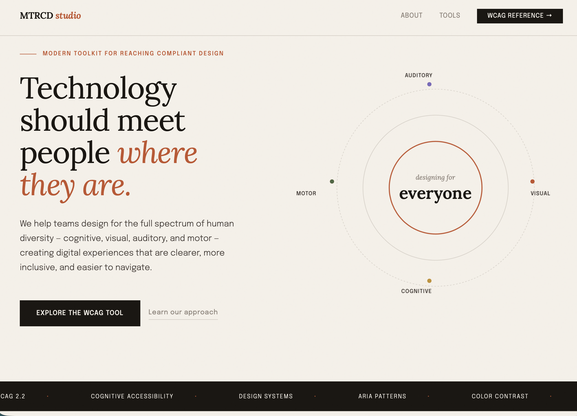 MTRCD — Modern Toolkit for Reaching Compliant Design landing page