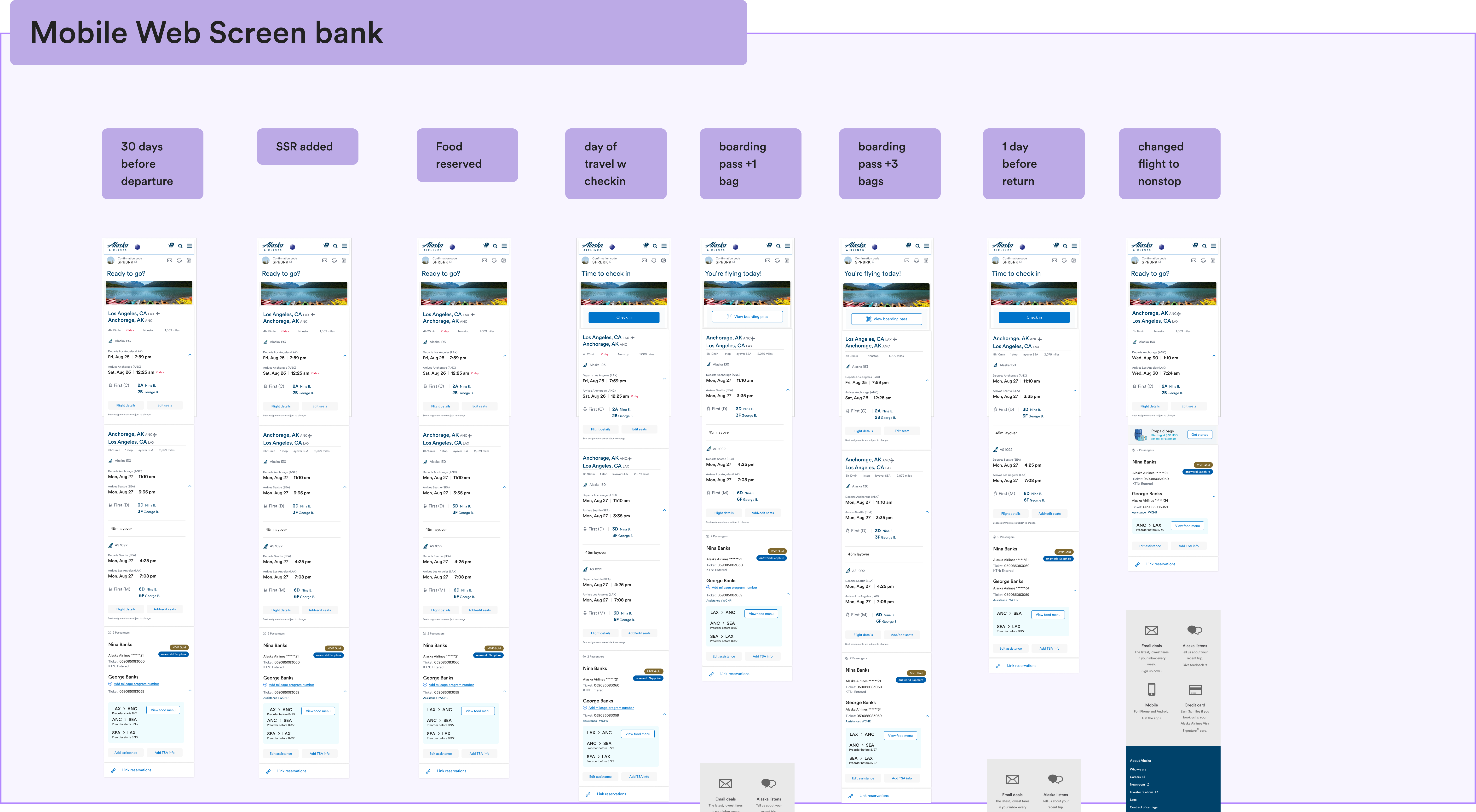 Mobile screen bank — responsive component overview